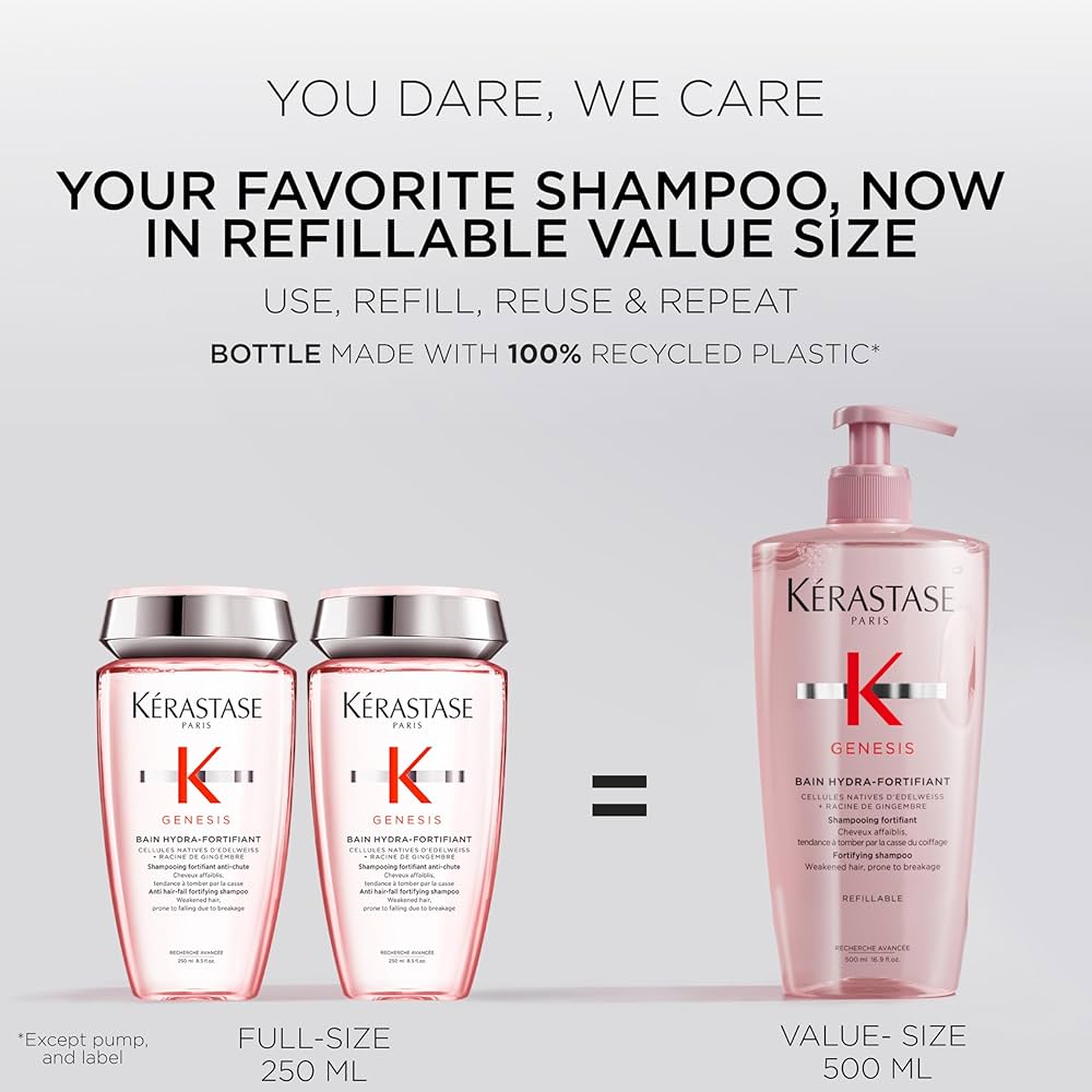 Amazon.com: Kerastase Genesis Hydra-Fortifiant Shampoo For Weak or